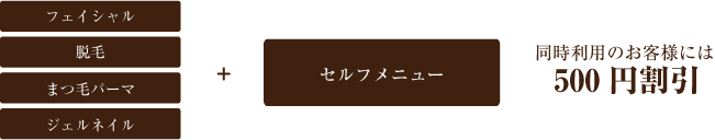 同時利用で割引